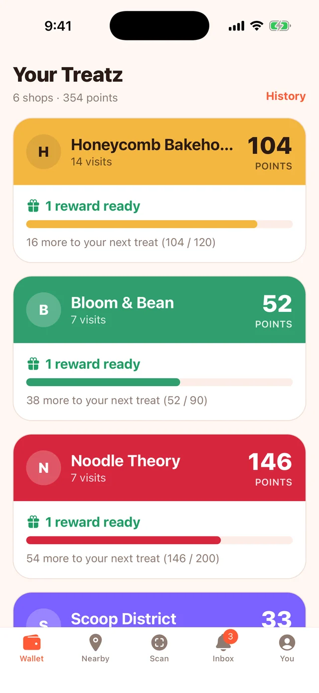 Treatz wallet with cards for four local shops